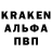 Дистиллят ТГК Wax Prabhanjan Kulkarni